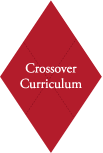 Crossover Curriculum