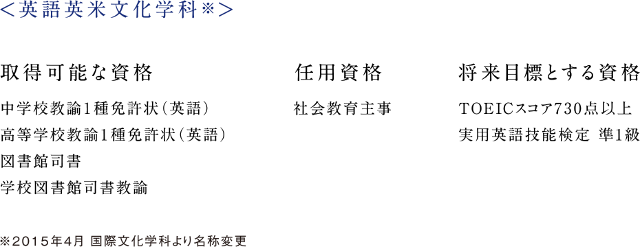 <英語英米文化学科※>