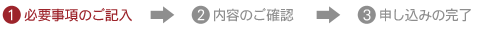 必要事項のご記入