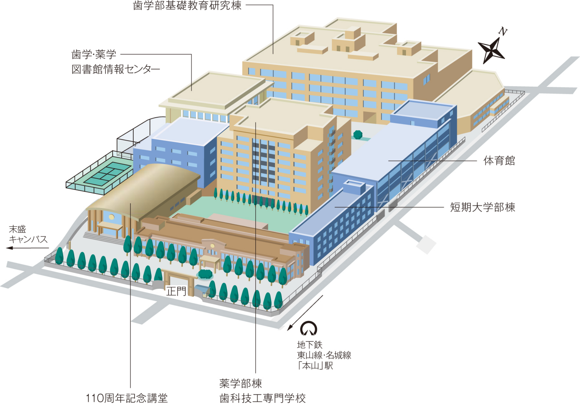 楠元キャンパス俯瞰図