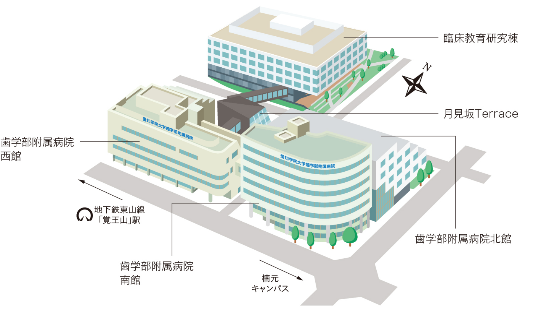 末盛キャンパス俯瞰図