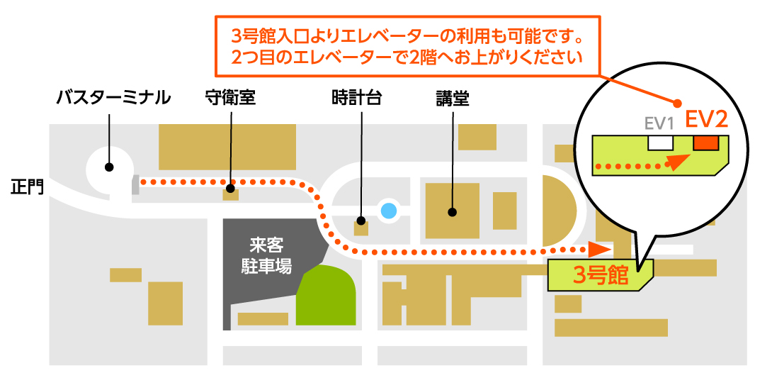 心理臨床センターへの順路