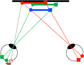 [交差視差の説明図]