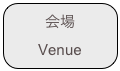 会場
Venue 