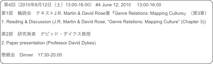 第4回（2010年6月12日（土）13:00-16:00） #4 June 12, 2010 　13:00-16:00
第1部　輪読会　テキストJ.R. Martin & David Rose著『Genre Relations: Mapping Culture』（第3章）
Reading & Discussion (J.R. Martin & David Rose, “Genre Relations: Mapping Culture” (Chapter 3))

第2部　研究発表　デビッド・ダイクス教授
Paper presentation (Professor David Dykes)

懇親会　Dinner　17:30-20:00