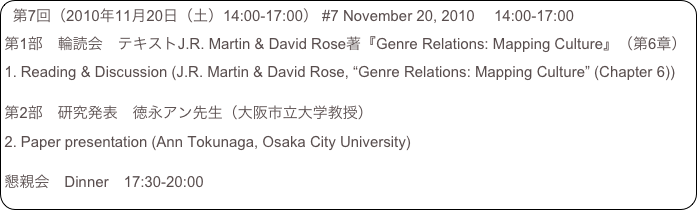 第7回（2010年11月20日（土）14:00-17:00） #7 November 20, 2010 　14:00-17:00
第1部　輪読会　テキストJ.R. Martin & David Rose著『Genre Relations: Mapping Culture』（第6章）
Reading & Discussion (J.R. Martin & David Rose, “Genre Relations: Mapping Culture” (Chapter 6))

第2部　研究発表　徳永アン先生（大阪市立大学教授）
Paper presentation (Ann Tokunaga, Osaka City University)

懇親会　Dinner　17:30-20:00